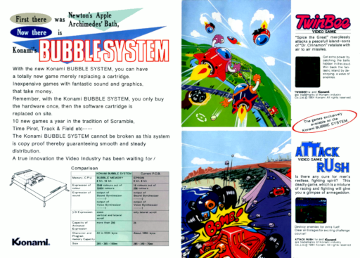 TwinBee (ROM version)