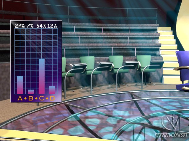 Who Wants to Be a Millionaire