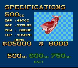 Full Throttle - All-American Racing